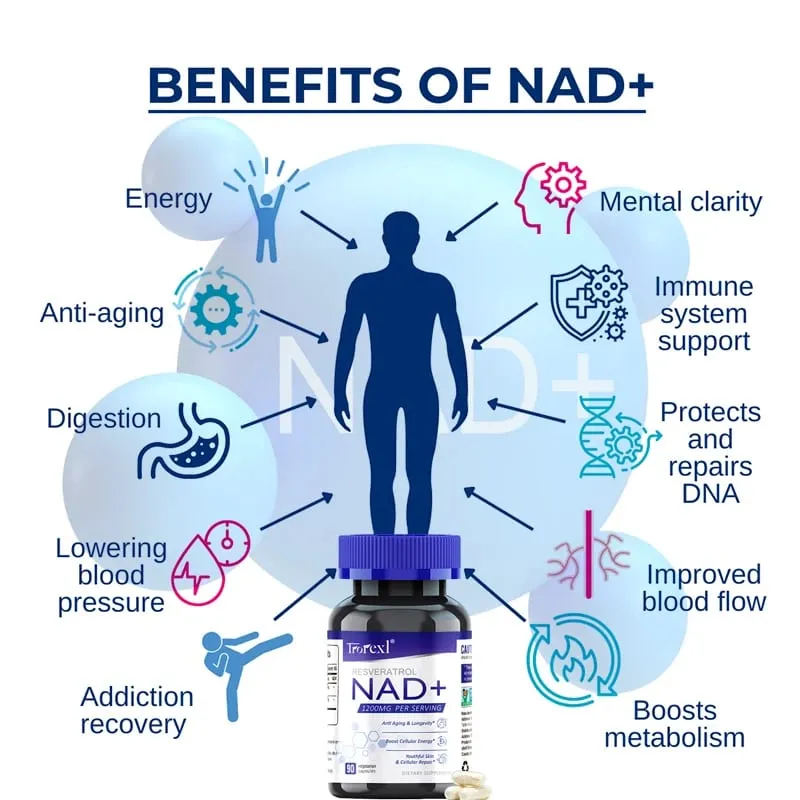 NAD + Resveratrol Supplement NAD Plus Boosting - Supports Cellular Energy Anti-aging Metabolism Skin Health — image 2