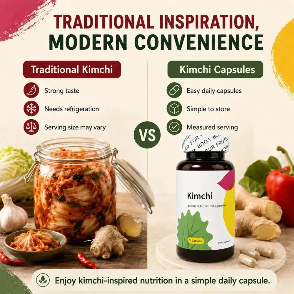 Kimchi Capsules 1500mg Fermented Superfood 60 Caps Gut Health Digestive Support Vegan Non-GMO Cabbage Ginger Dietary Supplement — image 6
