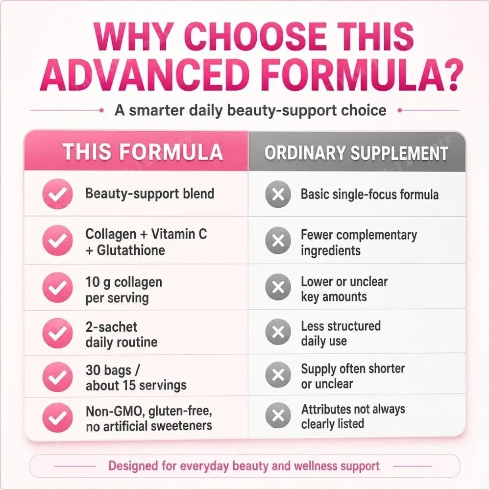 Collagen Peptides Glutathione Vitamin C Powder 30 Sachets Marine Collagen Drink Mix for Beauty Wellness Support Adults 180g — image 6