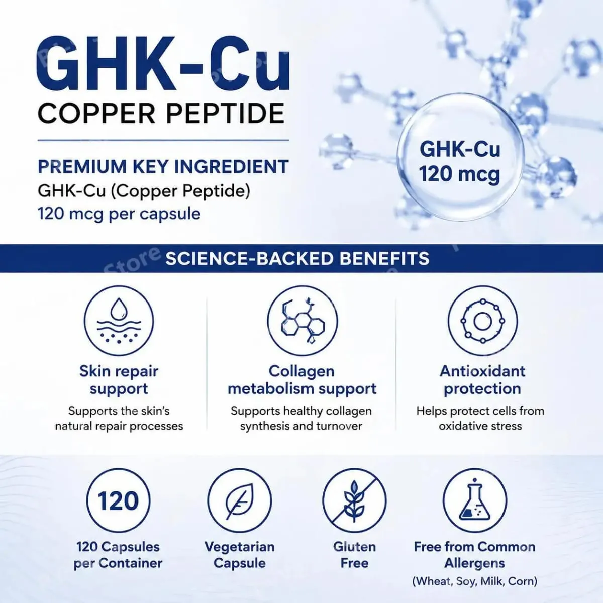 GHK-Cu Copper Peptide Capsules for Skin Repair Support Collagen Metabolism Support and Antioxidant Protection - 120 Capsules — image 4
