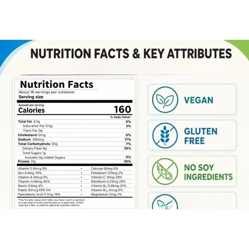 Vegan Protein Powder 21g Plant Based Protein 8g Prebiotic Fiber No Lactose Support Daily Nutritional Health 2.02 Lb