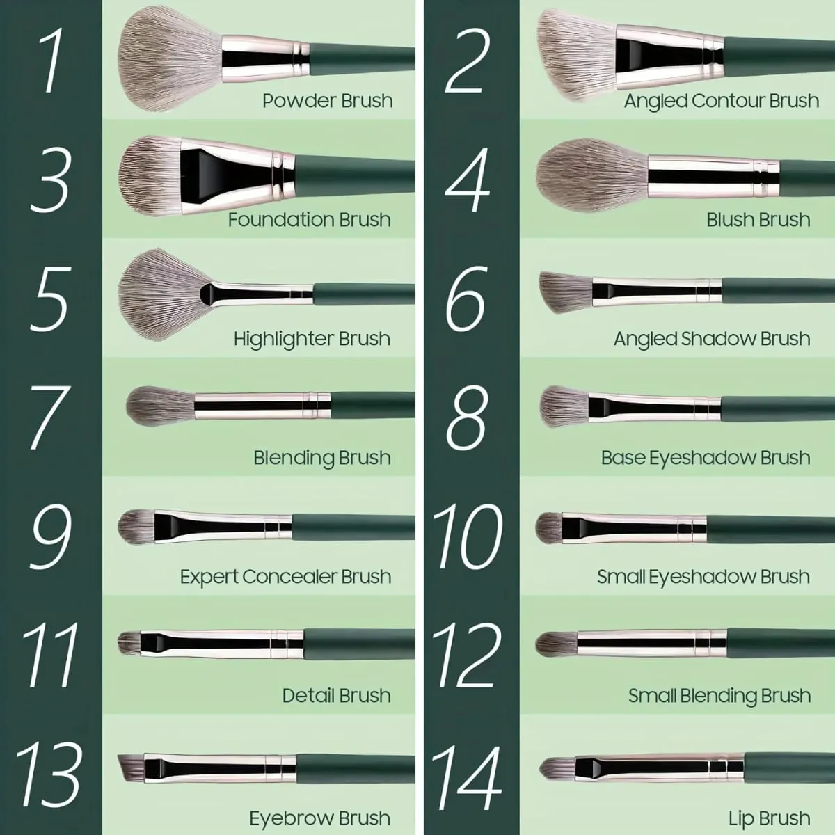 14 Professional Makeup Brushes That Can Create A Variety Of Looks Suit Different Styles Are Clean And Help Reduce Breakouts. — image 2