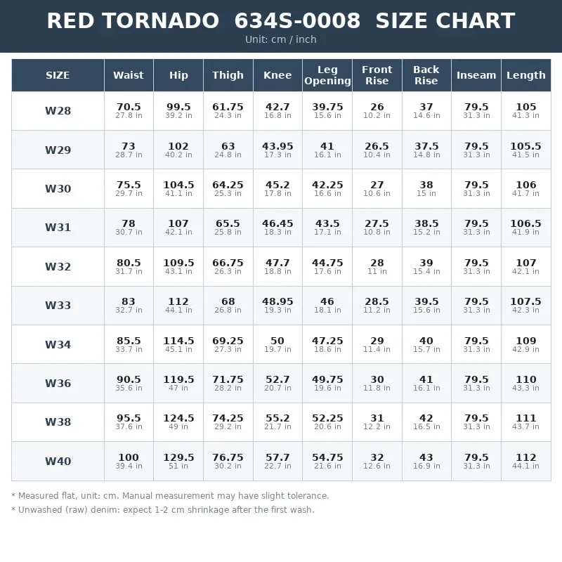 Red Tornado Midnight Blue Selvedge Jeans Men 16oz Denim Straight Fit Dark Indigo Workwear Pants — image 5