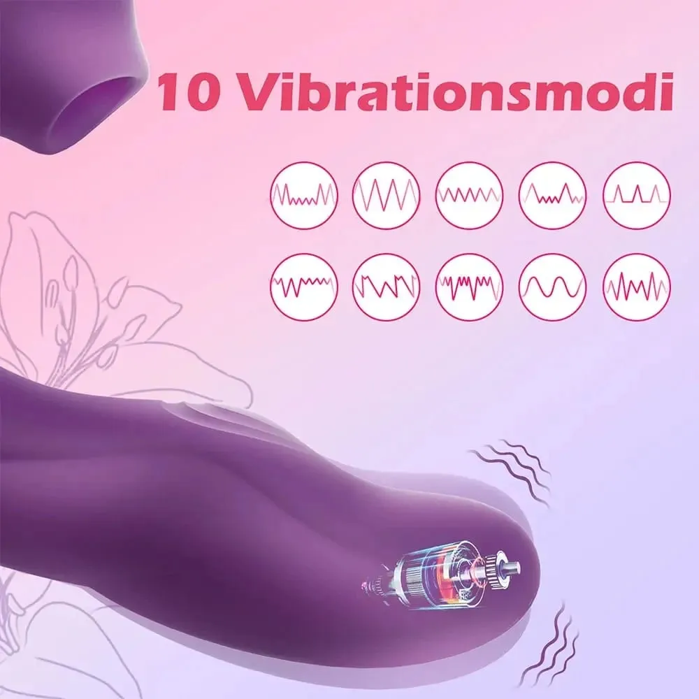 Clit Sucker Vibrator for Women G-Spot and Clitoris Stimulator Female Masturbator Adult Goods Sex Toy — image 2