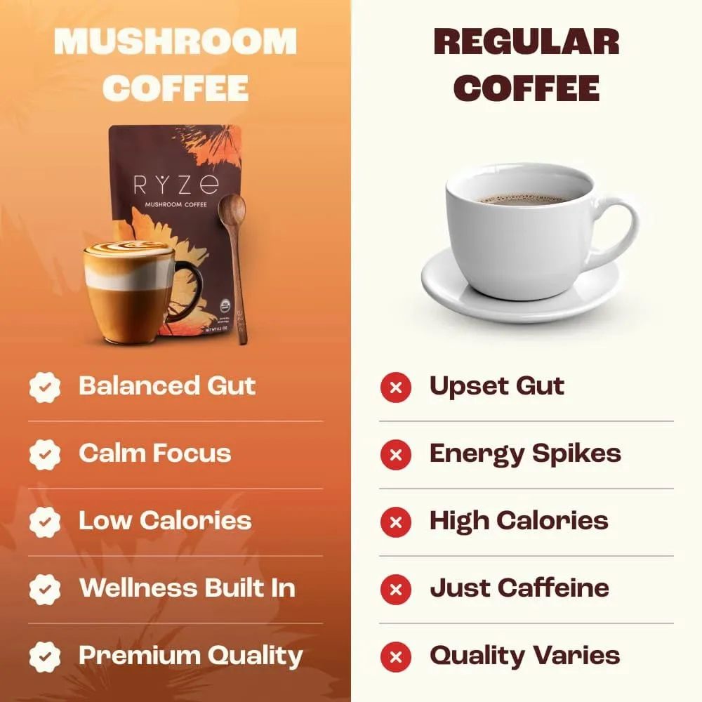 Medium Roast Instant Coffee Powder Mushroom Coffee for Energy Focus Digestion Immunity