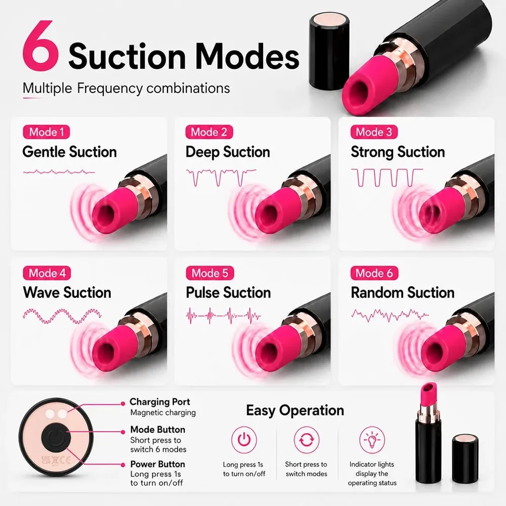6 โหมด Clitoral ดูดลิปสติก Vibrator สำหรับผู้หญิง Quiet แบบพกพาหัวนมนวด Masturbator ของเล่นสำหรับผู้ใหญ่ Stimulator