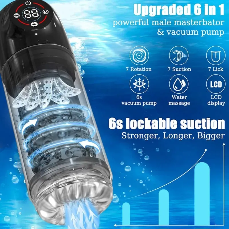Automatic 6 IN 1 7 Rotating Sucking Licking Modes Male Masturbator Vacuum Penis Pump Vagina Masturbation Adults Sex Toy for Men
