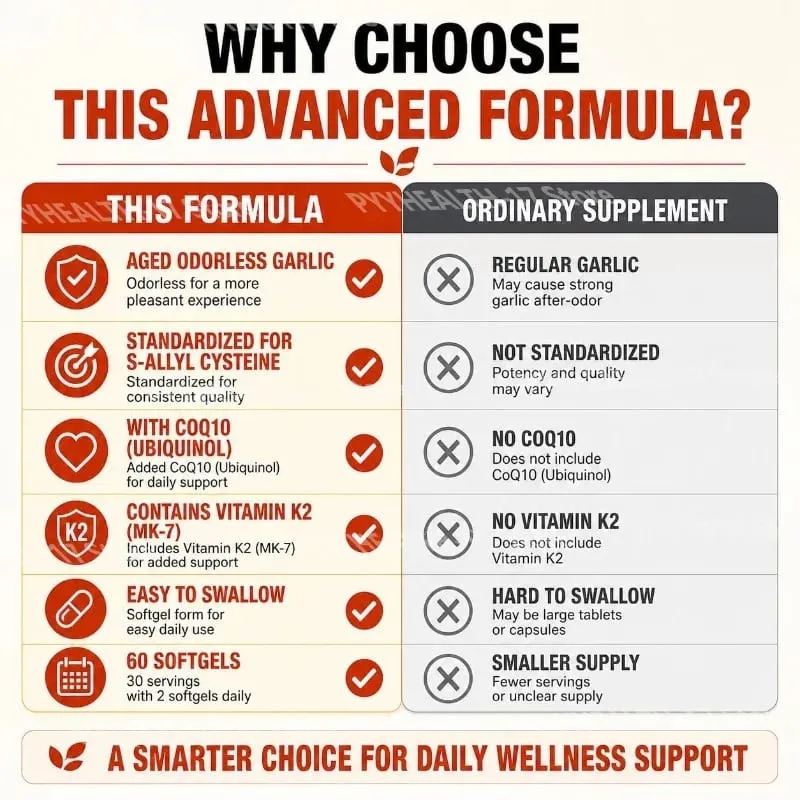 Googeer Aged Odorless Garlic Softgels with CoQ10 Ubiquinol Vitamin K2 (MK-7) for Circulation & Cholesterol Support 60 Softgels — image 4