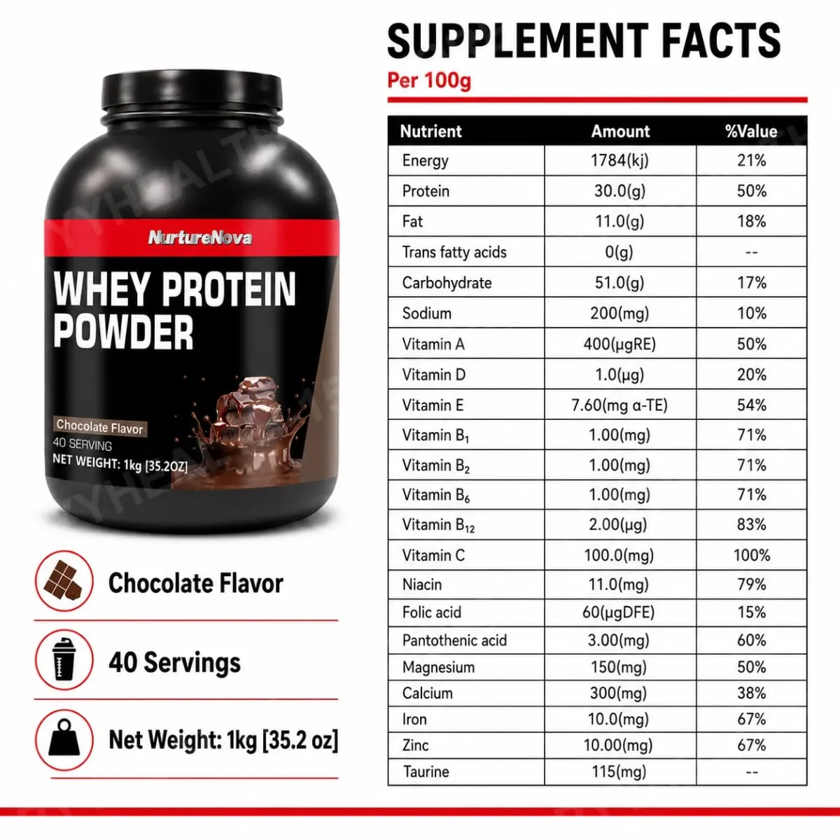 NurtureNova Whey Protein Powder Build Muscle Sport Support Vanilla Flavor Strawberry Chocolate Matcha Banana Lemon 40 Servings — image 3