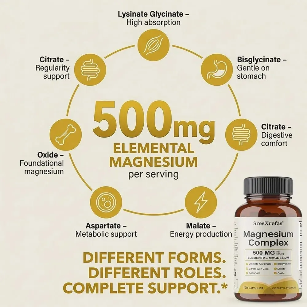 6 in 1 Magnesium Complex Capsules - Promotes Restful Sleep & Relieves Muscle Supports Bone Muscle and Heart Health — image 4