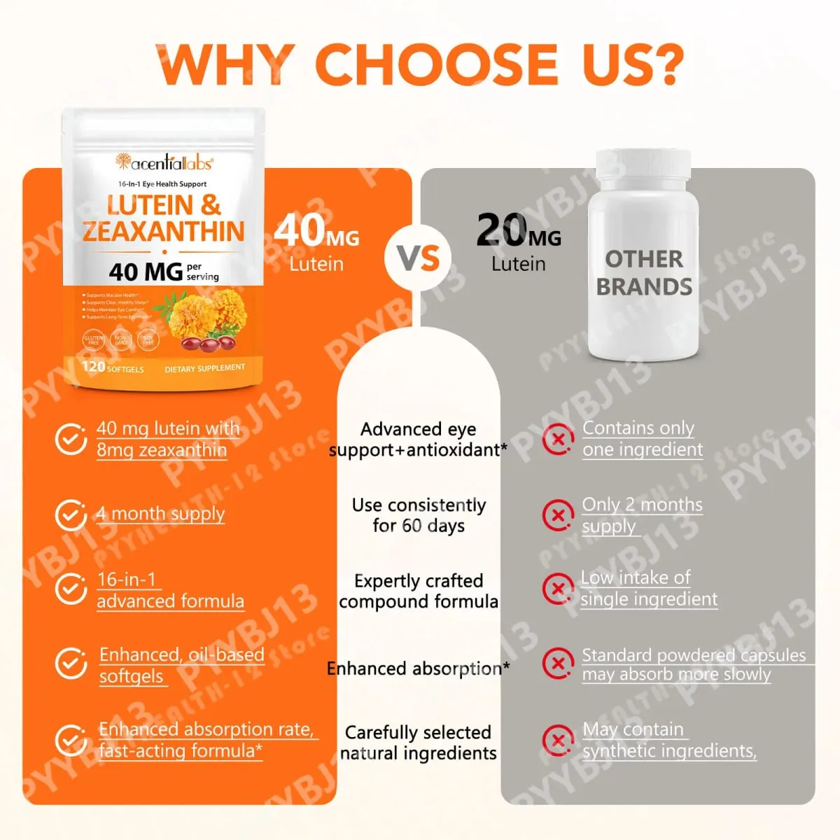 Acentiallabs Lutein-Zeaxanthin-Kapseln, 40 mg Lutein und 8 mg Zeaxanthin, 120-Count-Blaulichtfilter, Makulaschutz-Augenpflege