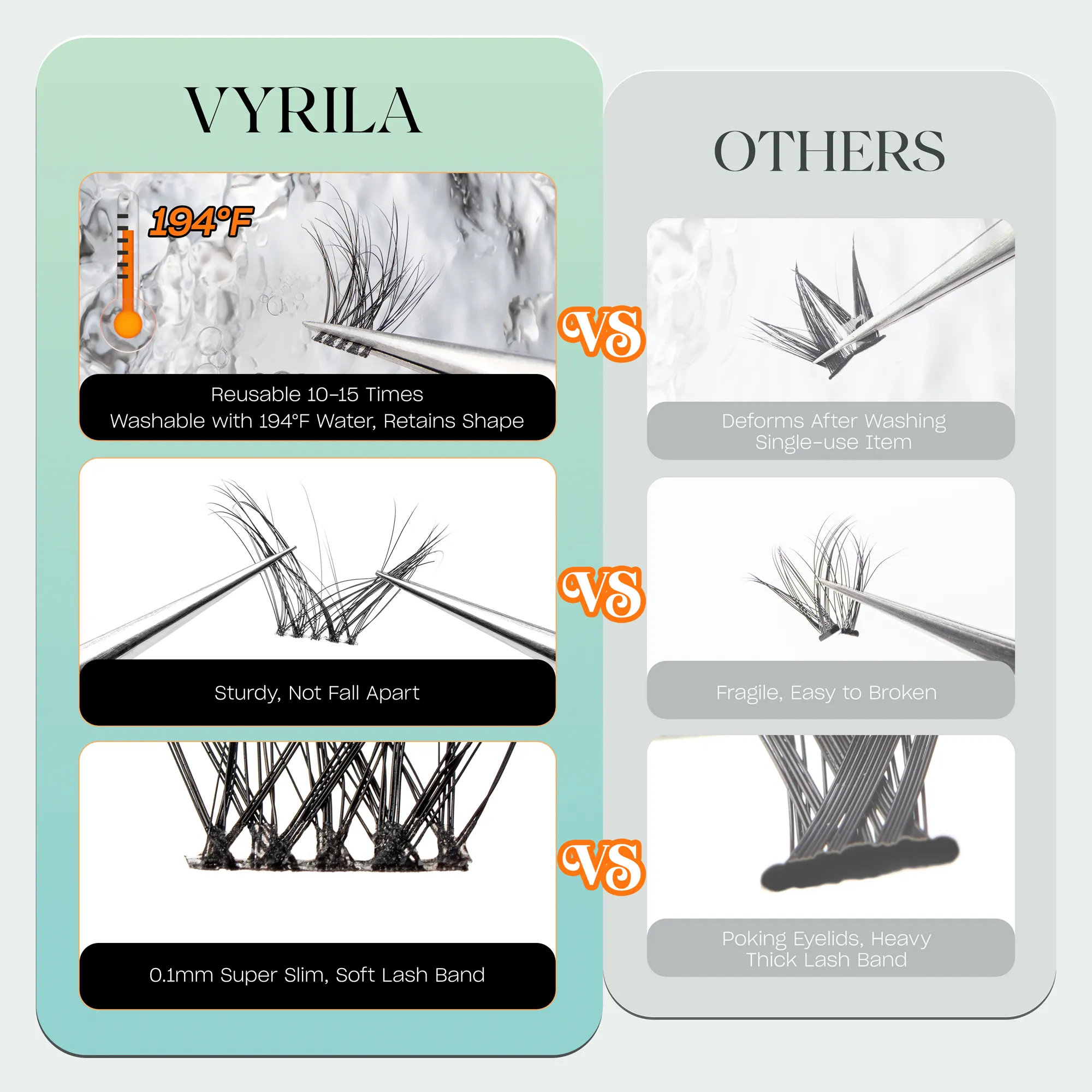 Individual Lashes Cluster C Curl Mix Lash Clusters 3D Wispy DIY Extension Eyelash 0,1mm Super Thin Band Resuable Natural Lashes — image 3