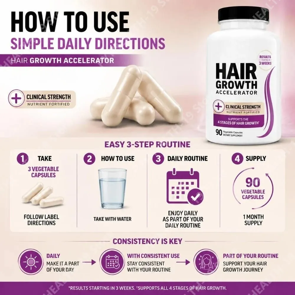 Hair Growth Accelerator Capsules with Biotin Saw Palmetto & Collagen for Thicker Fuller Hair Support Adults 90 Capsules — image 5