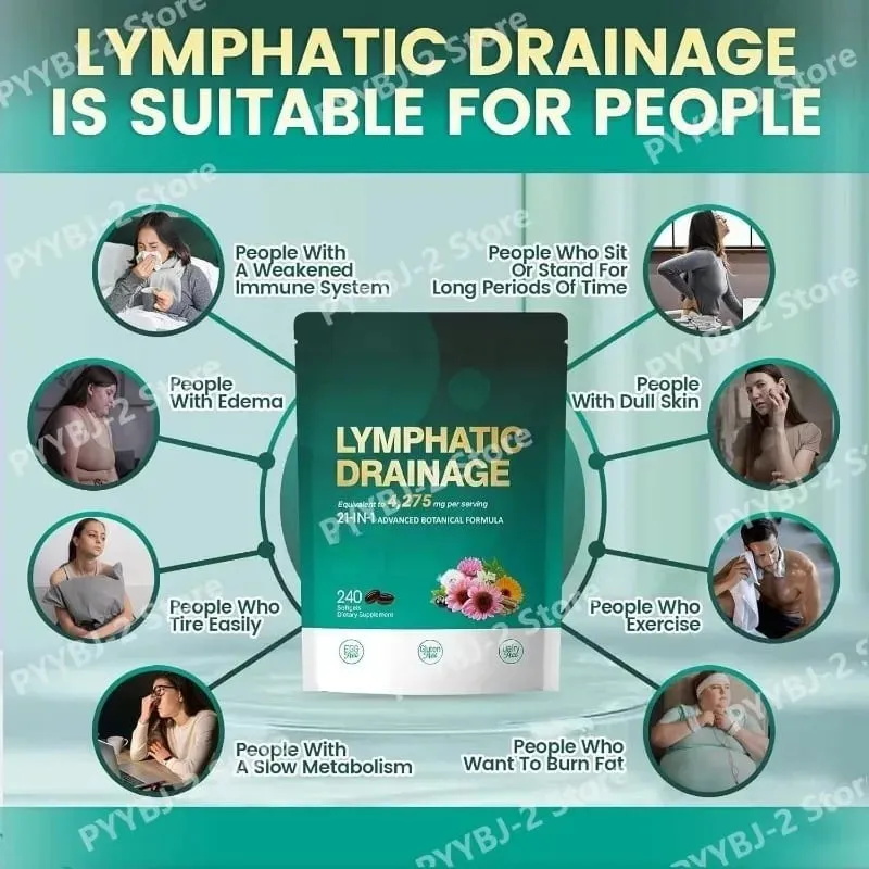 21 in 1 4275mg Lymphatic Drainage Capsules System Support 240 Softgels with Herbal Blend and Dandelion Burdock & Turmeric — image 6