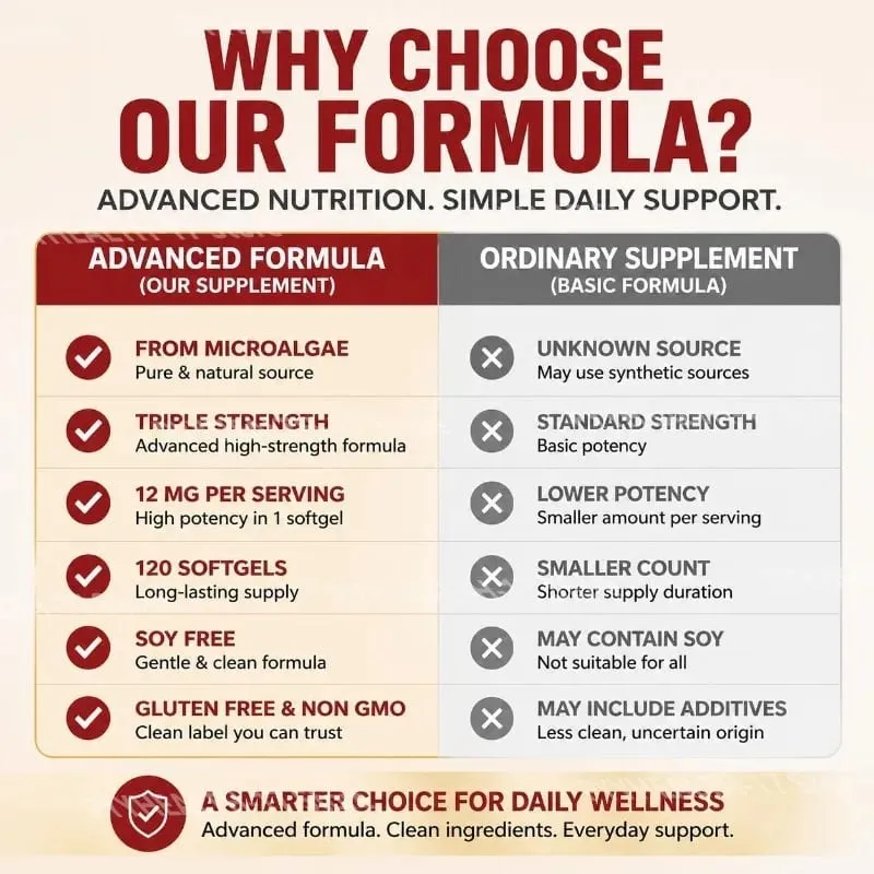 Astaxanthin Softgels From Microalgae Promotes Collagen Production Soy Free Gluten Free Non GMO Triple Strength 120 Softgels — image 4