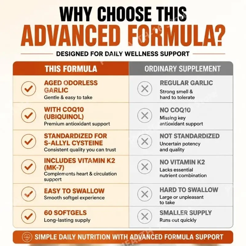 Mga Lumang Walang Amoy na Bawang Softgel na may CoQ10 Ubiquinol at K2 Blood Pressure Suporta sa Puso at Sirkulasyon ng Cholesterol 60 Softgels — image 4