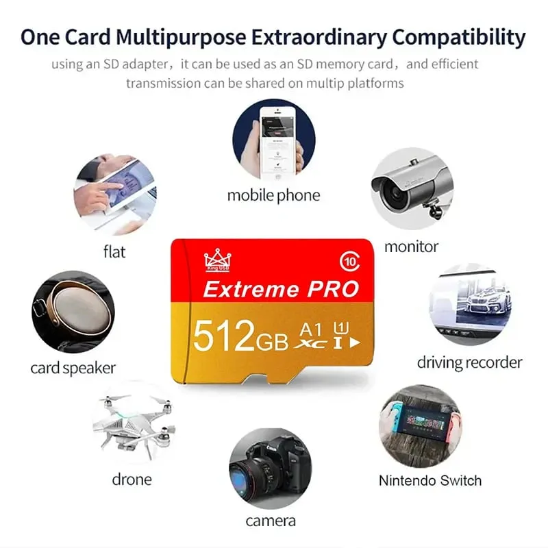 Quick Transfer Durable Memory Card and Micro SD Card SD Cards TF Cards 32GB / 64GB / 256GB / 512GB for Security Camera CCTV