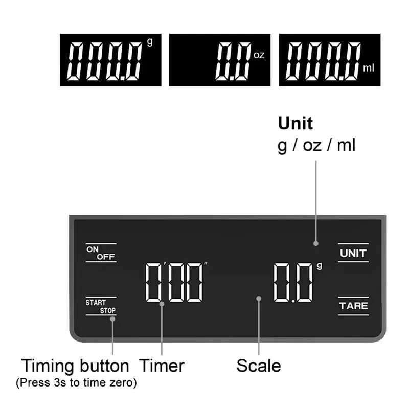 3kg/0.1g Precision Kitchen Scale with Timer-Digital Food Scale for Baking Cooking&Coffee Brewing (LCD Display Home Chef Tool) — image 5