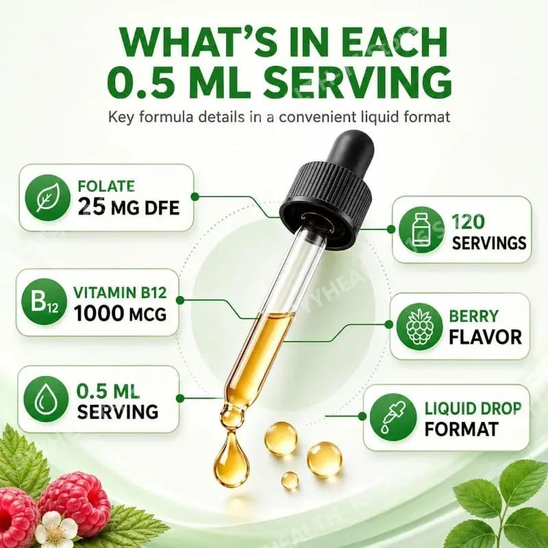 Methyl Folate Drops Liquid with Folate and Vitamin B12 Supports Brain Health for Nervous System Care - 120 Servings — image 4