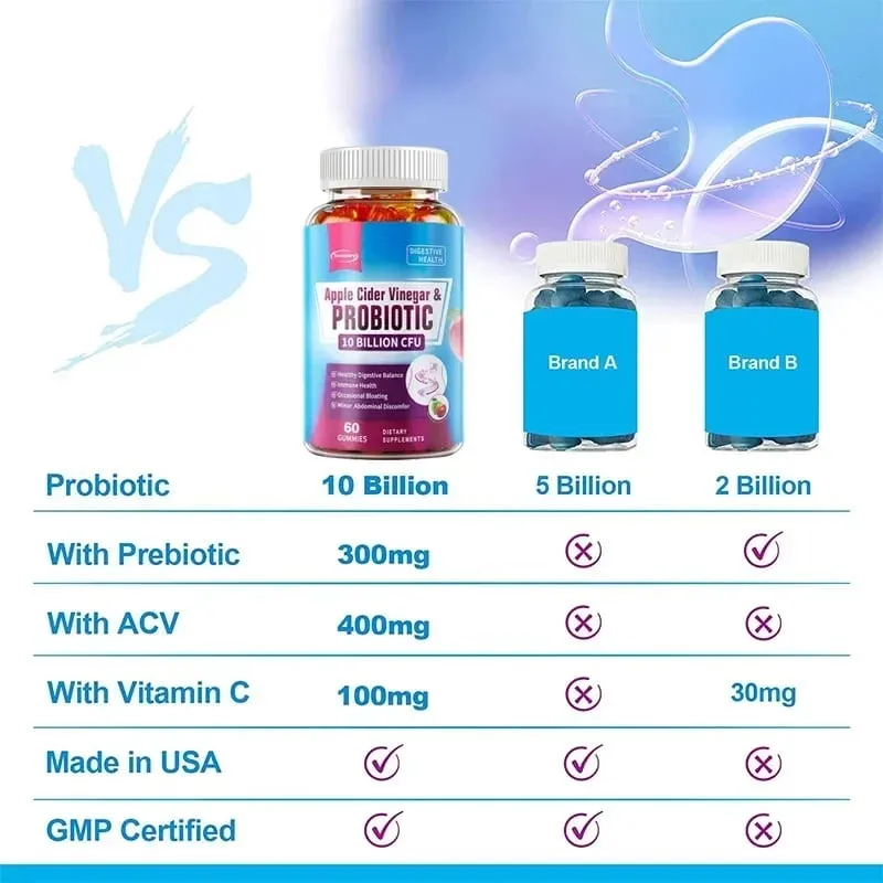 Probiotic Gummies - Contains Apple Cider Vinegar Which Aids Digestion Boosts Immunity and Relieves Constipation and Bloating — image 6