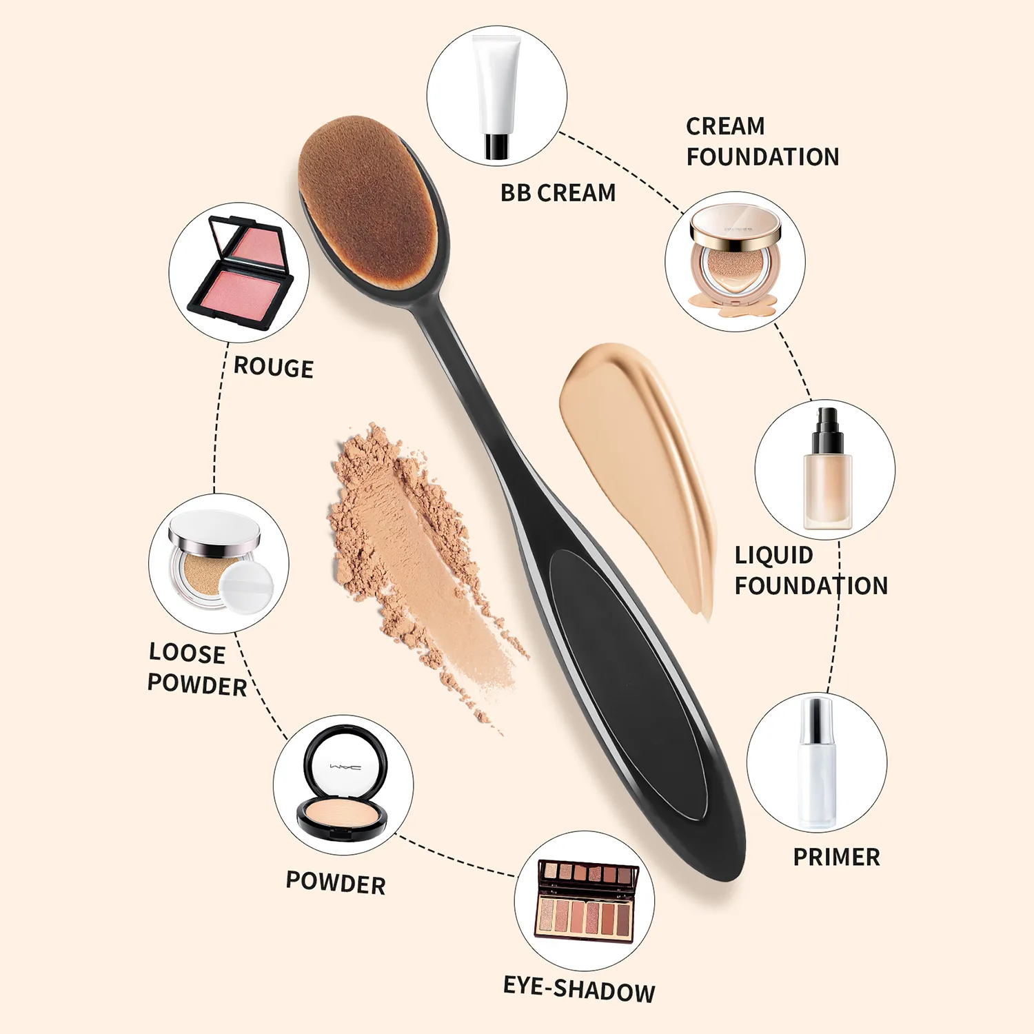 2PCS Toothbrush Shape Foundation Brushes With Caps Multifunctional Soft Brush For Liquid Cream Powder Makeup — image 4