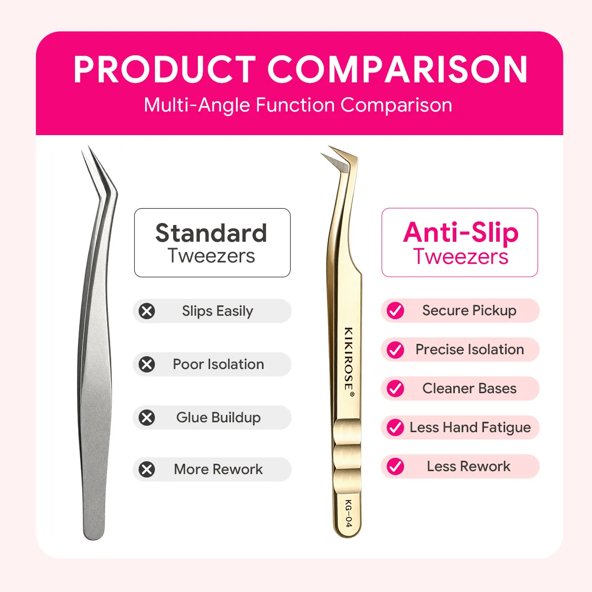 Precision Lash Applicator Tweezers for Eyelash Extension Cluster Lashes False Eyelash Stainless Steel Salon Makeup Tool — image 4