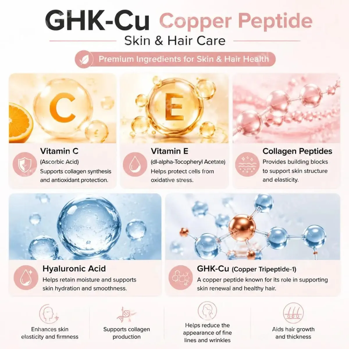 BushAid GHK-Cu Copper Peptide Capsules with Collagen Hyaluronic Acid Vitamin C Skin Firmness & Hair Growth Support 90 Count