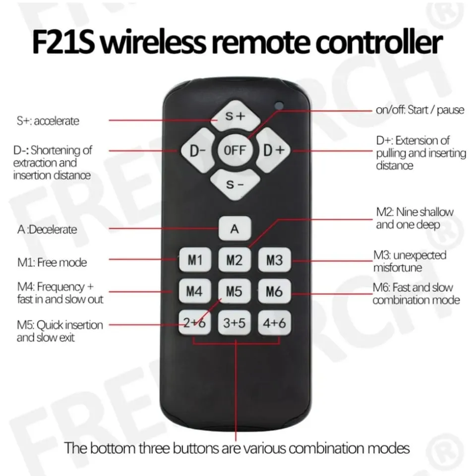 200W Super Powerful Stroke 1-15cm Automatic Masturbation Machine with Dildo Attachments Support Three Controllers Sex Machines — image 5