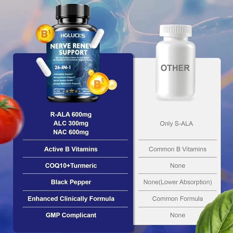 Nerve Renew Capsules Pins Needles Skin on Fire Fell Asleep. Vitamin B Complex R-Alpha Lipoic Acid Neuro Botanical Blend — image 4