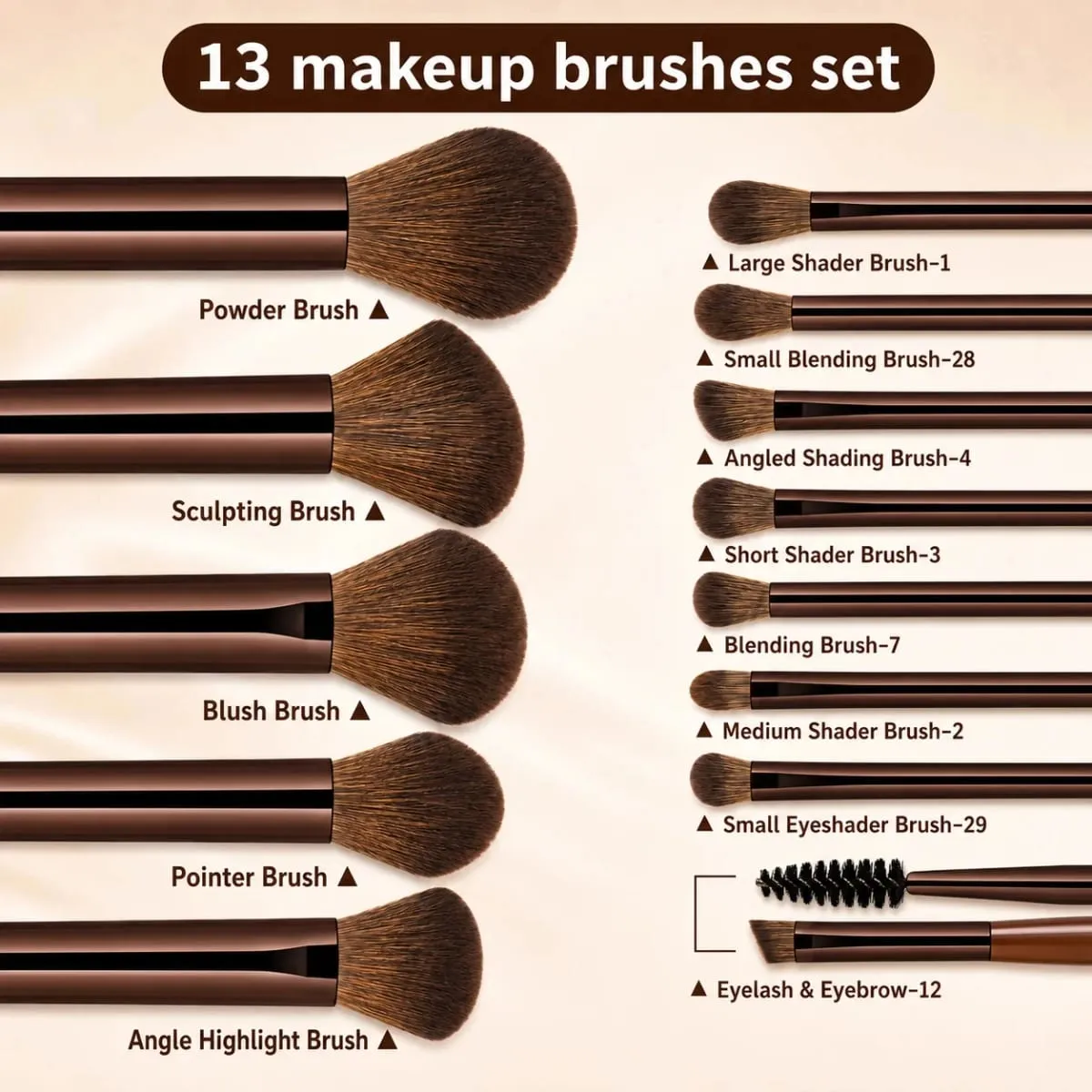 16pcs Makeup Tools Including 13pcs Makeup Brushes Set + 1pc Makeup Bag + 2pcs Air Puff Accessories Foundation Brush Blush Brush. — image 5