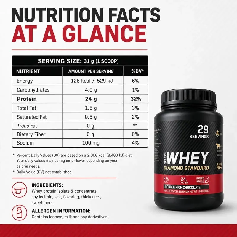 Whey Protein Powder Chocolate Flavor 899g for Daily Protein Intake and Sports Nutrition 29 Servings — image 3
