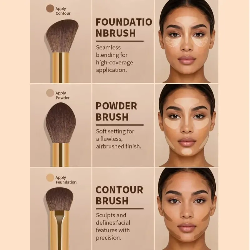 Professional 13Pcs Makeup Brush Set 13 High Precision Brushes with Portable Storage Bag Cosmetic Tools for Foundation Blending — image 5