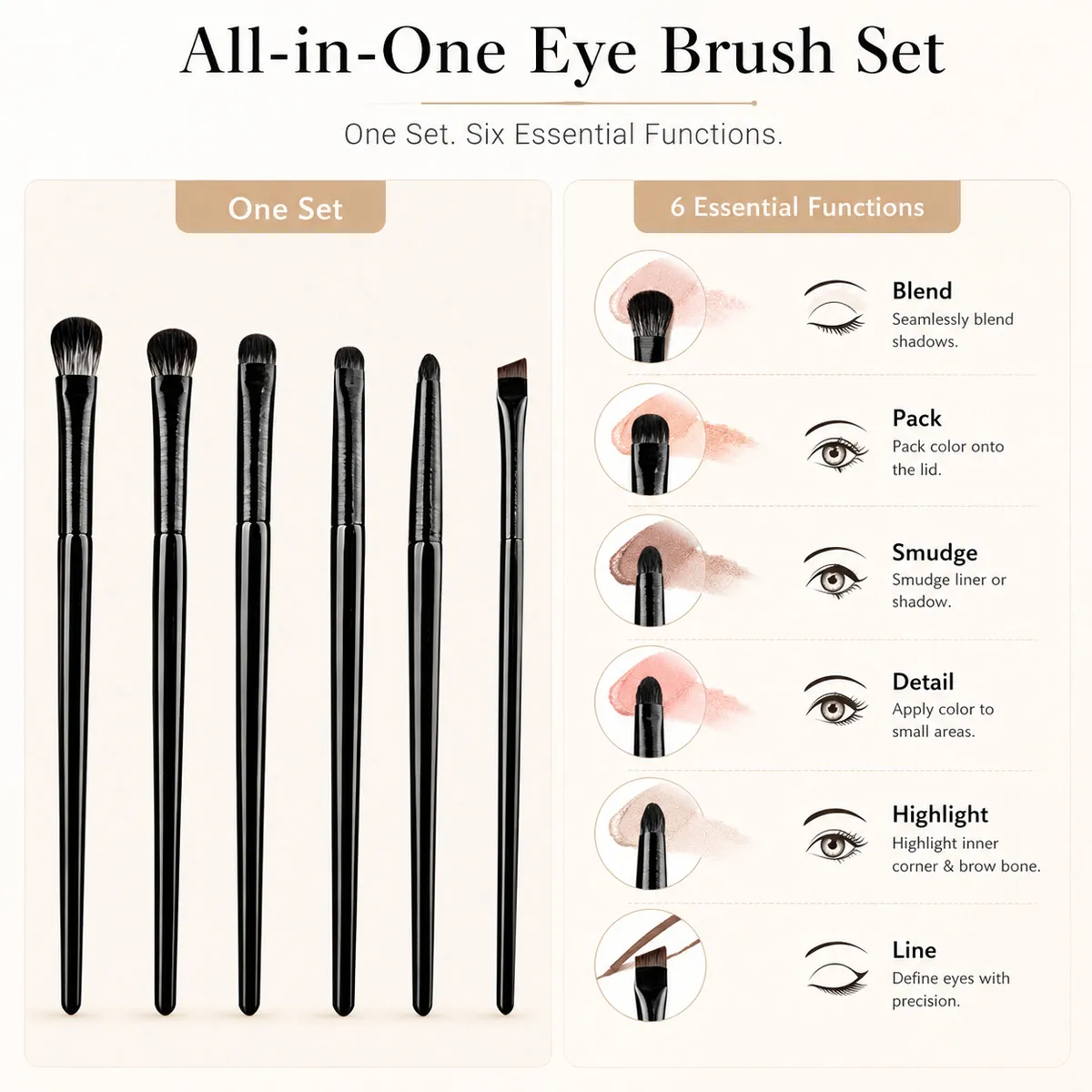 6-Piece Eye Makeup Brush Set: Professional Soft Contour Eyeshadow Brush Small Eye Makeup Brushes for Detailed Eye Makeup Facia — image 4