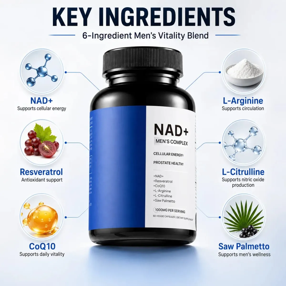 Mens NAD+ Complex 60 Capsules - Liposomal NAD+ Resveratrol CoQ10 Saw Palmetto for Cellular Energy Prostate & Hormonal Support