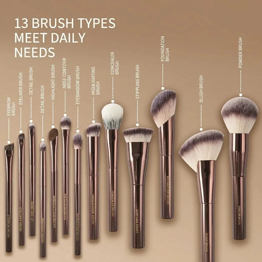 Makeup Brushes Series Powder Foundation Concealer Blush Contour Eyeshadow Eyebrow Eyeliner Stippling Highlighter Sculpting Brush — image 3