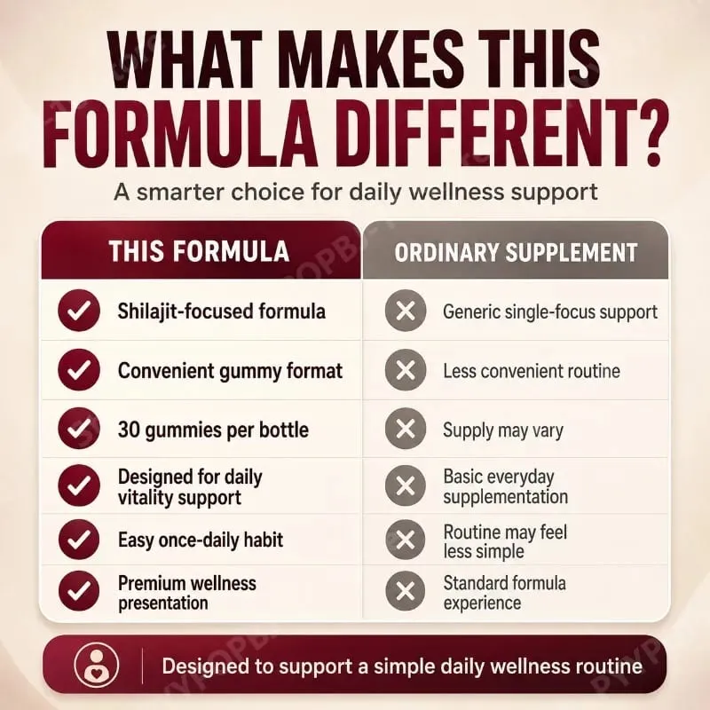 Googeer Shilajit Gummies Pure Himalayan High Potency Supports Immune Health Brain Health Daily Wellness 30 Gummies