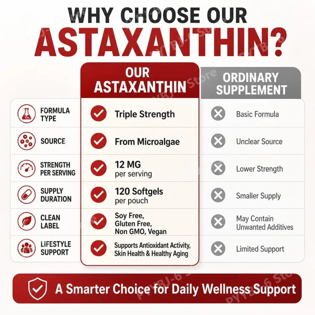 Astaxanthin Softgels Triple Strength From Microalgae Supports Healthy Aging Promotes Collagen Supports Skin Barrier 120 Softgels — image 5