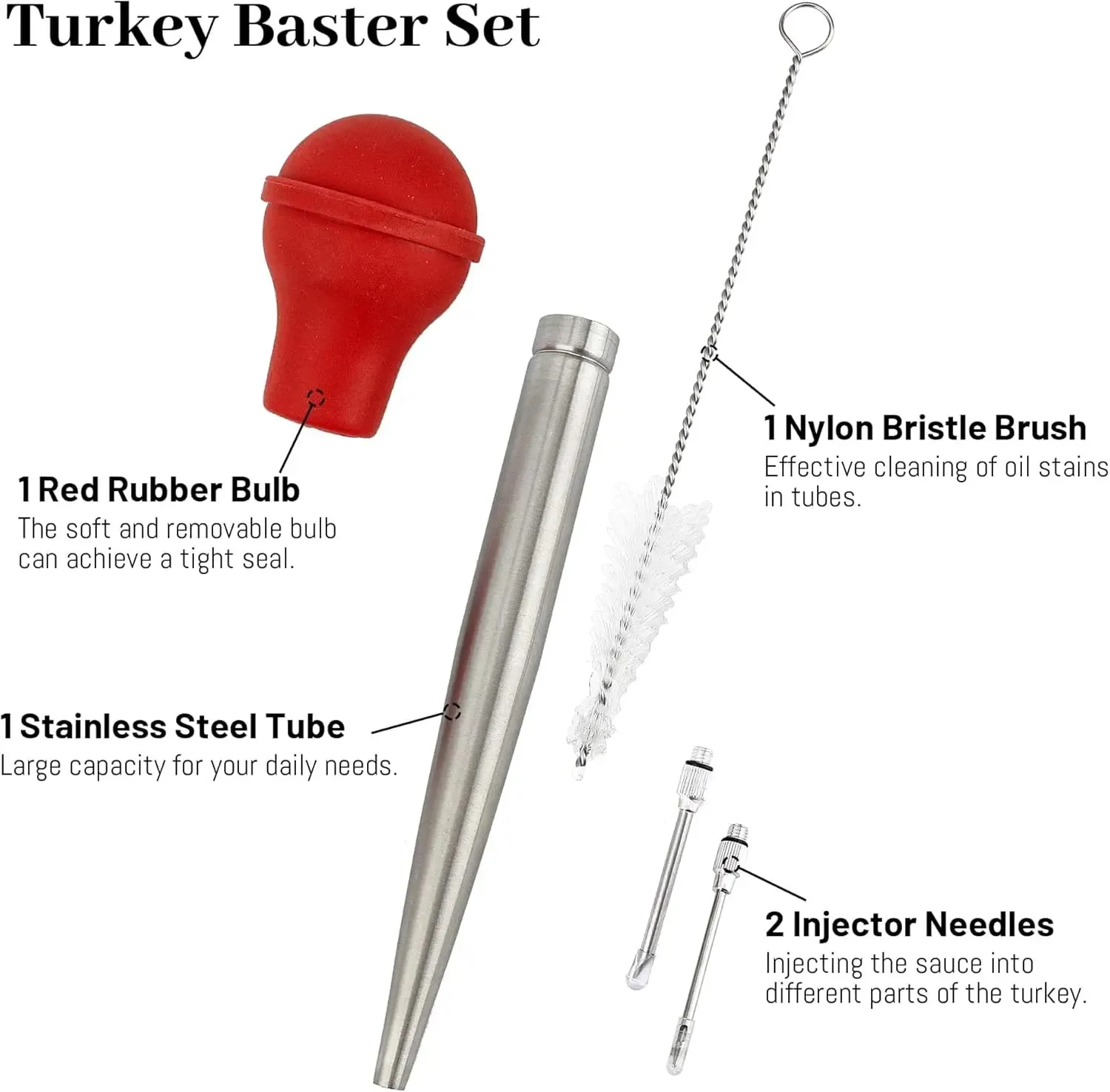 Stainless Steel Turkey Baster for Cooking - Food Grade Meat Injector Syringe & Silicone Suction Bulb With 2 Detachable Needles
