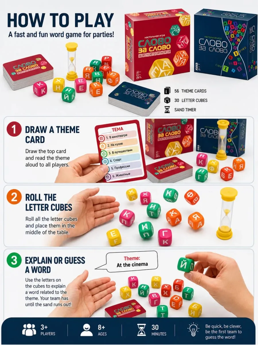 Word Game Board Game Family Party Card Game with Letter Dice Educational Strategy Game for Kids and Adults Russian Version — image 4
